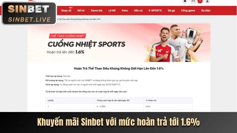 Sự kiện cá cược thể thao lớn tại ga65 uy tín